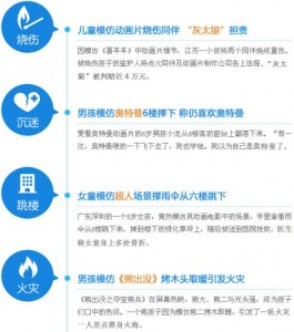 ​看了《熊出没》，小女孩撑伞从11楼跳下！远离那些坑娃的动画片