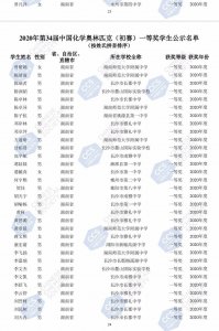 ​不再羡慕别人，郴州高考成绩正在赶超
