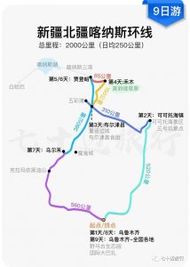 ​6张路线图让你秒懂新疆怎么玩-新疆旅游攻略线路推荐