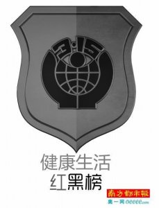 ​3.15曝光台：治癌防癌？速围观这批违法“保健”品