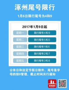​涿州市机动车最新限行通知