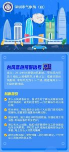 ​深圳台风白色预警升级为蓝色！