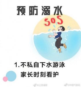 ​预防溺水八大要点