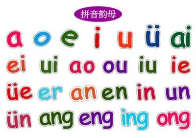 ​拼音大全，轻松学习