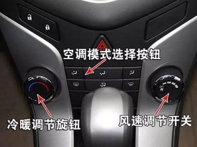 ​超实用！图解汽车空调各按键用途