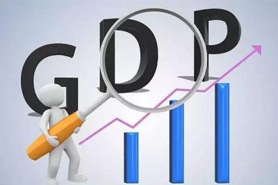 ​2018年各省GDP总量及人均GDP排名，广东逼近10万亿，福建增速领跑东部