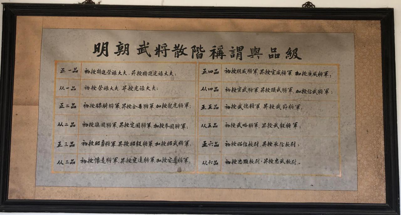 老龙头简介（老龙头长城是哪个朝代建的）-