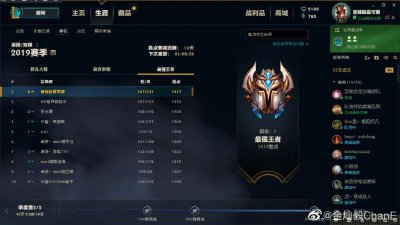 ​虎牙大神金灿毅国服第一位置无人撼动？一言不合重回榜首