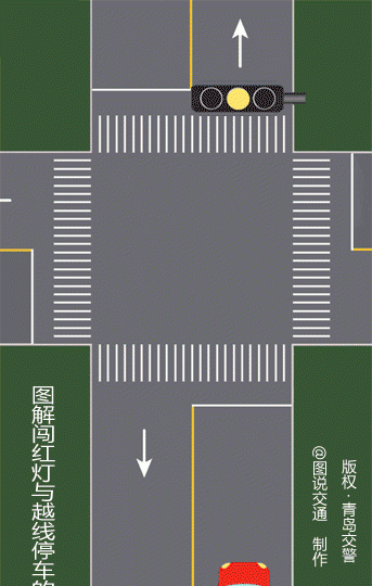 闯红灯扣几分，c1闯一次红灯扣几分？图4