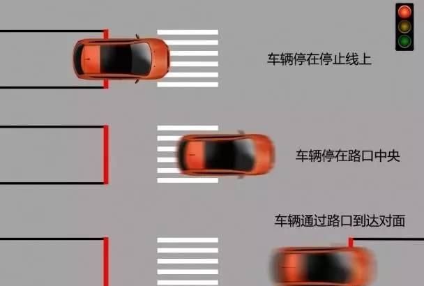 闯红灯扣几分，c1闯一次红灯扣几分？图3