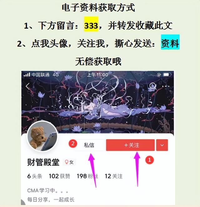 各种税种最新税率表图 这是2025年最新最全18税种税率表(24)
