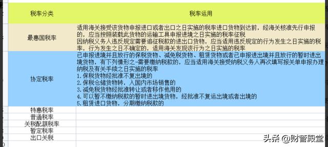 各种税种最新税率表图 这是2025年最新最全18税种税率表(13)