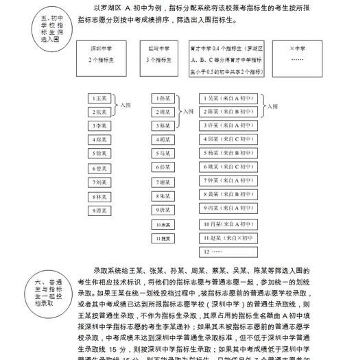 优质指标生是什么意思