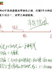 ​什么叫比例尺(求比例尺公式)