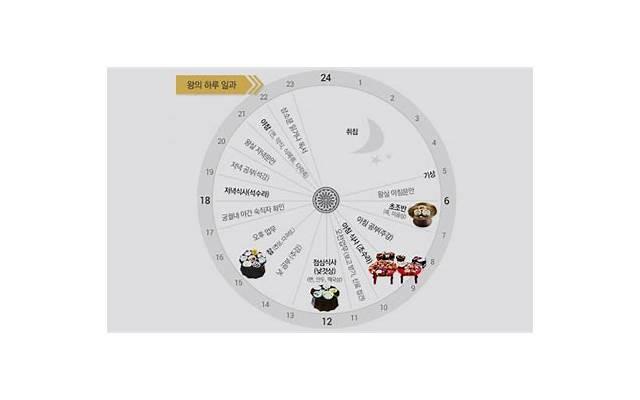 婆媳关系不好怎么办 老司机教你怎么讨她欢心