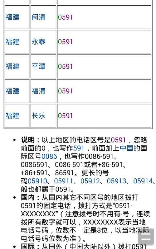 05716是哪里的区号