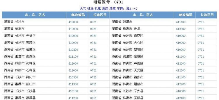 0571是广东哪里的区号