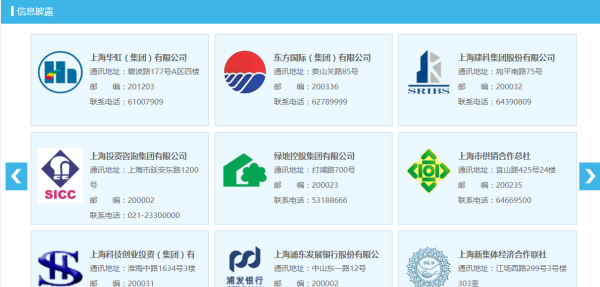 绿地是国企还是央企,绿地集团图3
