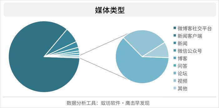 舆情聚焦：无锡小吃店燃气爆炸事件