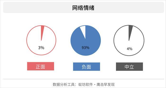 舆情聚焦：无锡小吃店燃气爆炸事件