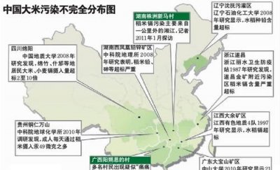 ​大米镉超标，金饭碗大米，镉超标吗？