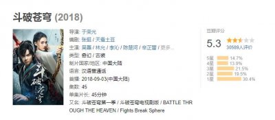 ​身价过亿的天蚕土豆，两部小说改编双双扑街，真相竟是……