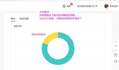 ​缺爱缺钱的女人