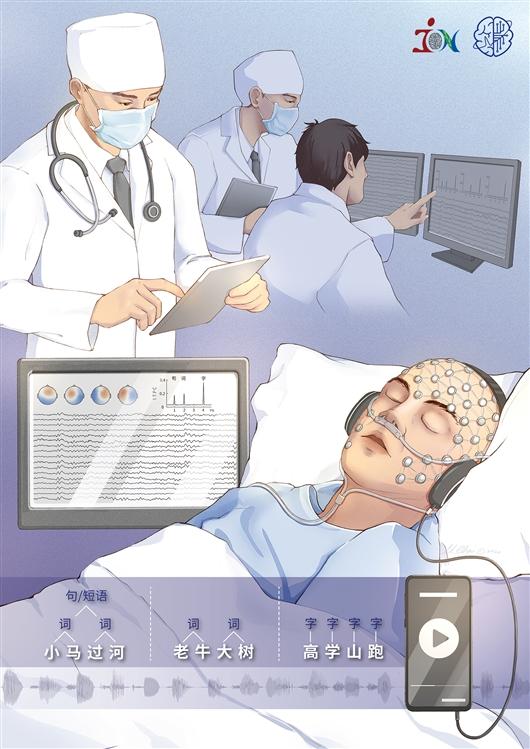 植物人知道自己活着吗(植物人有意识吗能听得到我们说话吗)