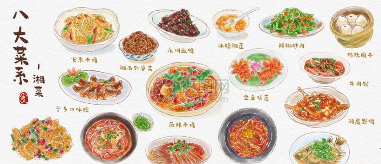中国的八大菜系是什么