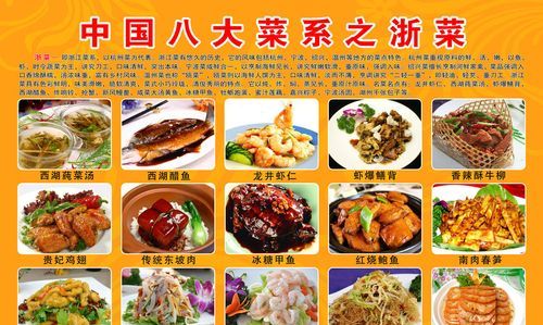 中国八大菜系叫什么名字