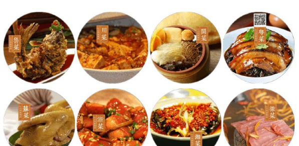 中国的八大菜系是什么