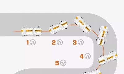 ​前驱车如何漂移,前驱车可以漂移吗