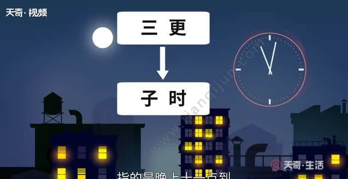 古时候的“三更四点”是现在的晚上几点几分