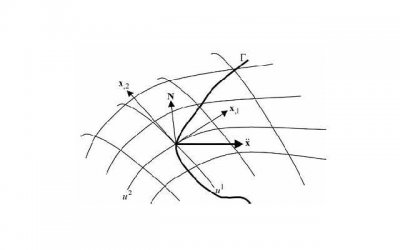 不分手的恋爱方法,介绍如何长久地维系感情