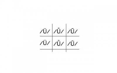 ​女的让弄多少次下边才不紧？