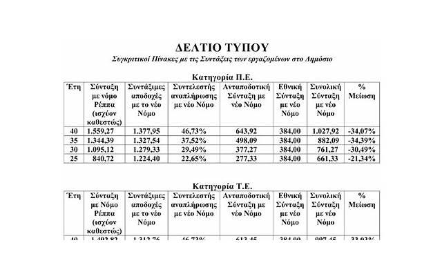 单身梦到未婚先孕要打胎