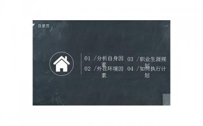 ​认识自我职业生涯规划1000字左右