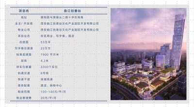 ​西安城市地标—曲江创意谷