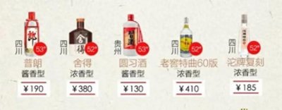 ​马上又到春节了，在不同阶段的女婿给岳父送什么酒呢