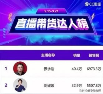 ​90后北大寒门才女刘媛媛，普通人改命靠什么逆袭？