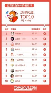 郭斯特 | 爱和梦想,让我更强大