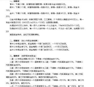 美罗国际遭维权者投诉:暴富与传销阴霾下的“生意经”