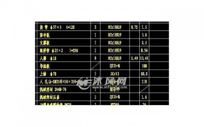 沈梦辰宣布取消婚礼?!表示“不需要童话世界”