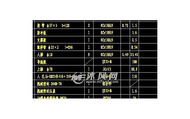  沈梦辰宣布取消婚礼？！表示“不需要童话世界”