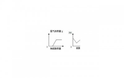 黄磊年轻时帅照(黄磊1岁到49岁的罕见照)