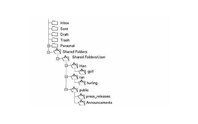 趾交性爱的技巧有哪些？