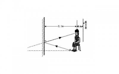 ​法制金融栏目抖音案牍（法制节目案牍）