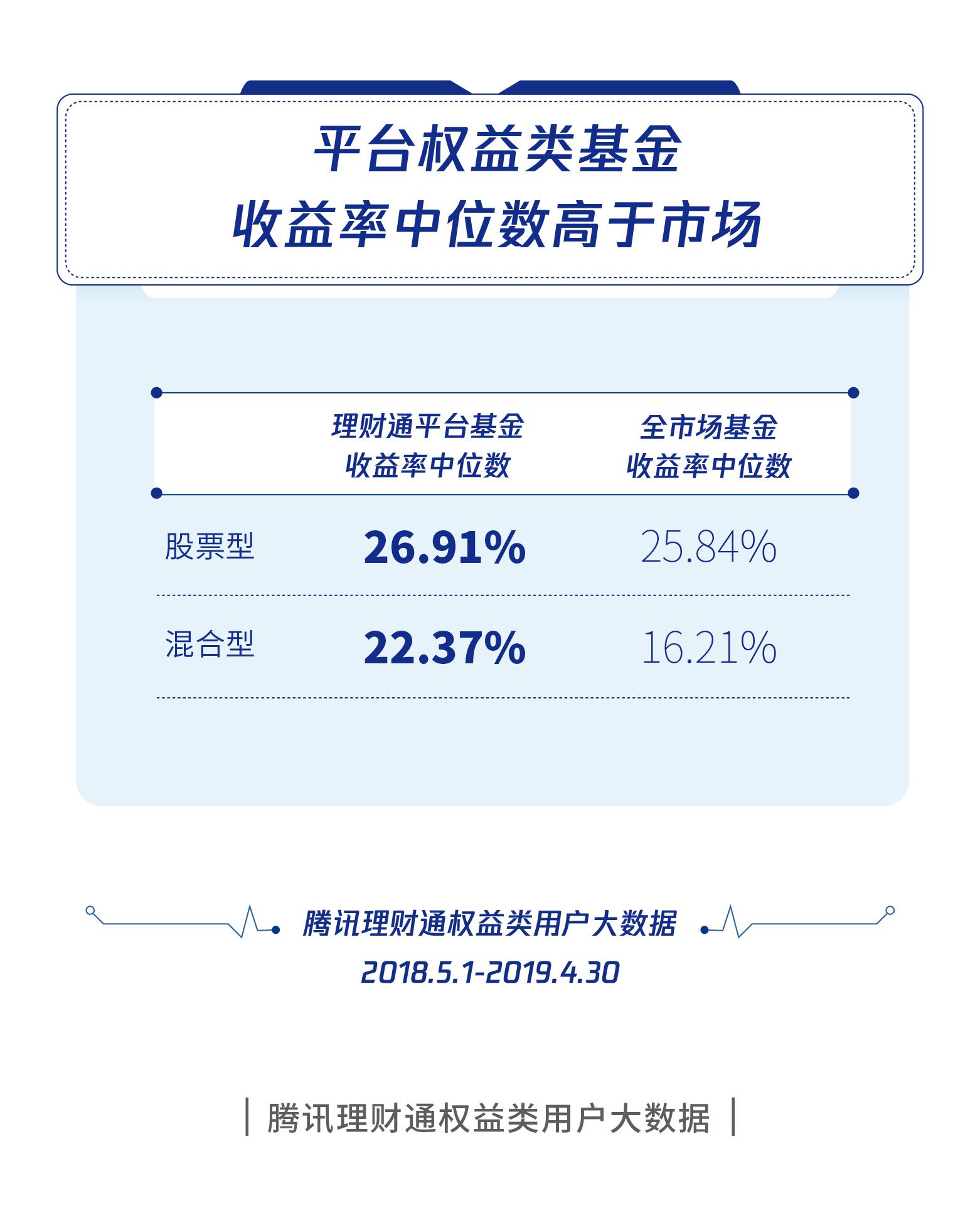 00后如何赚钱月入:怎么样才能月收入千?