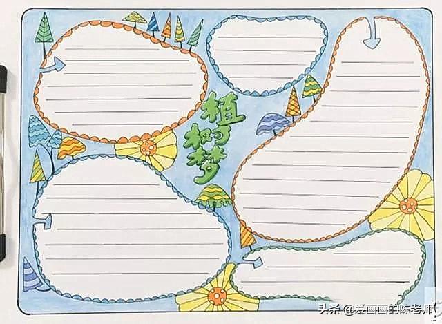 植树节的手抄报怎么画更简单(美术老师说手抄报这么画才好看)(12)