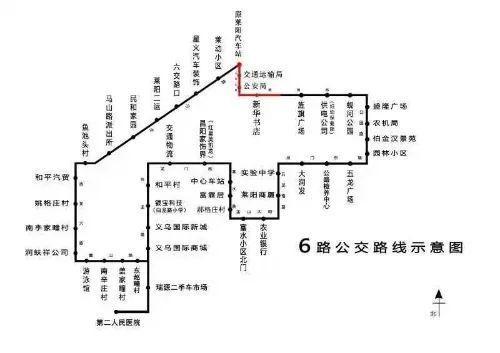 三、交通路线